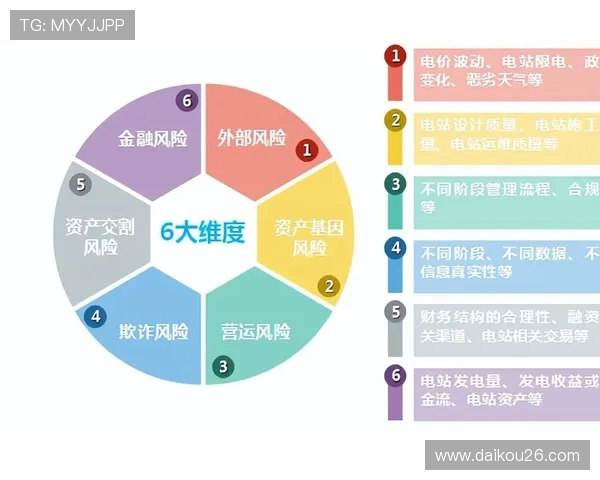 开元体育投注财务管理与风险控制策略实现盈利的关键要素